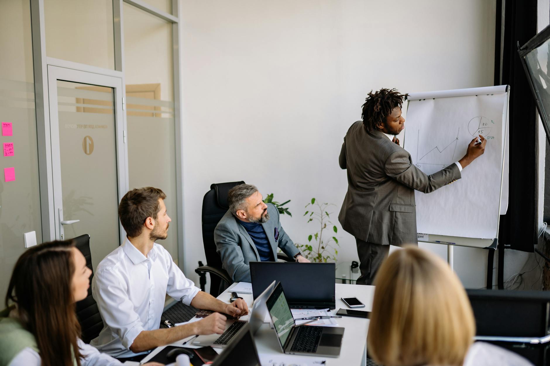 A diverse team in a modern office engaged in a strategic business meeting led by a presenter — UPI Study