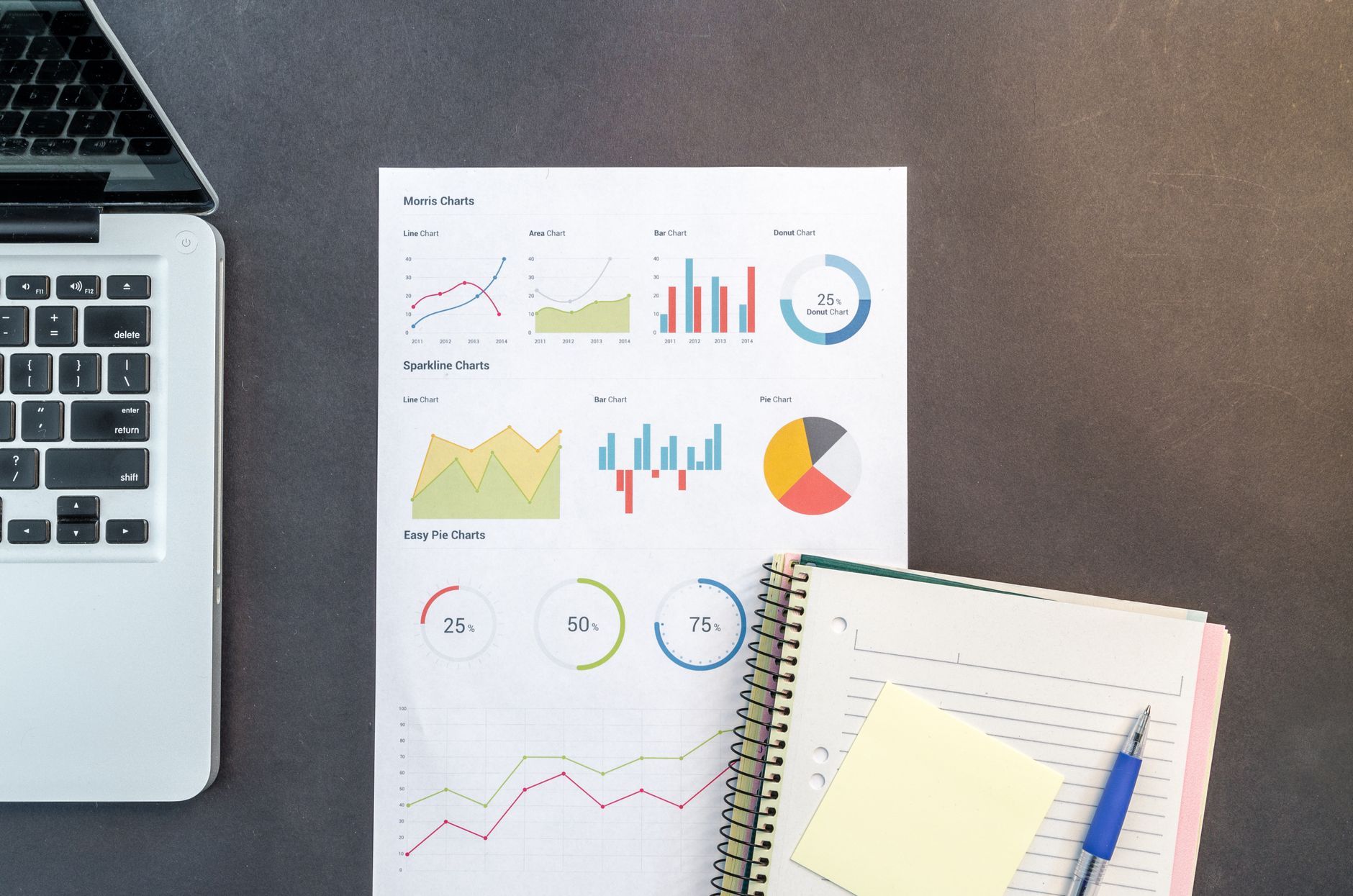 Top-down view of a desk with charts, a laptop, and notebooks, ideal for data analysis themes — UPI Study
