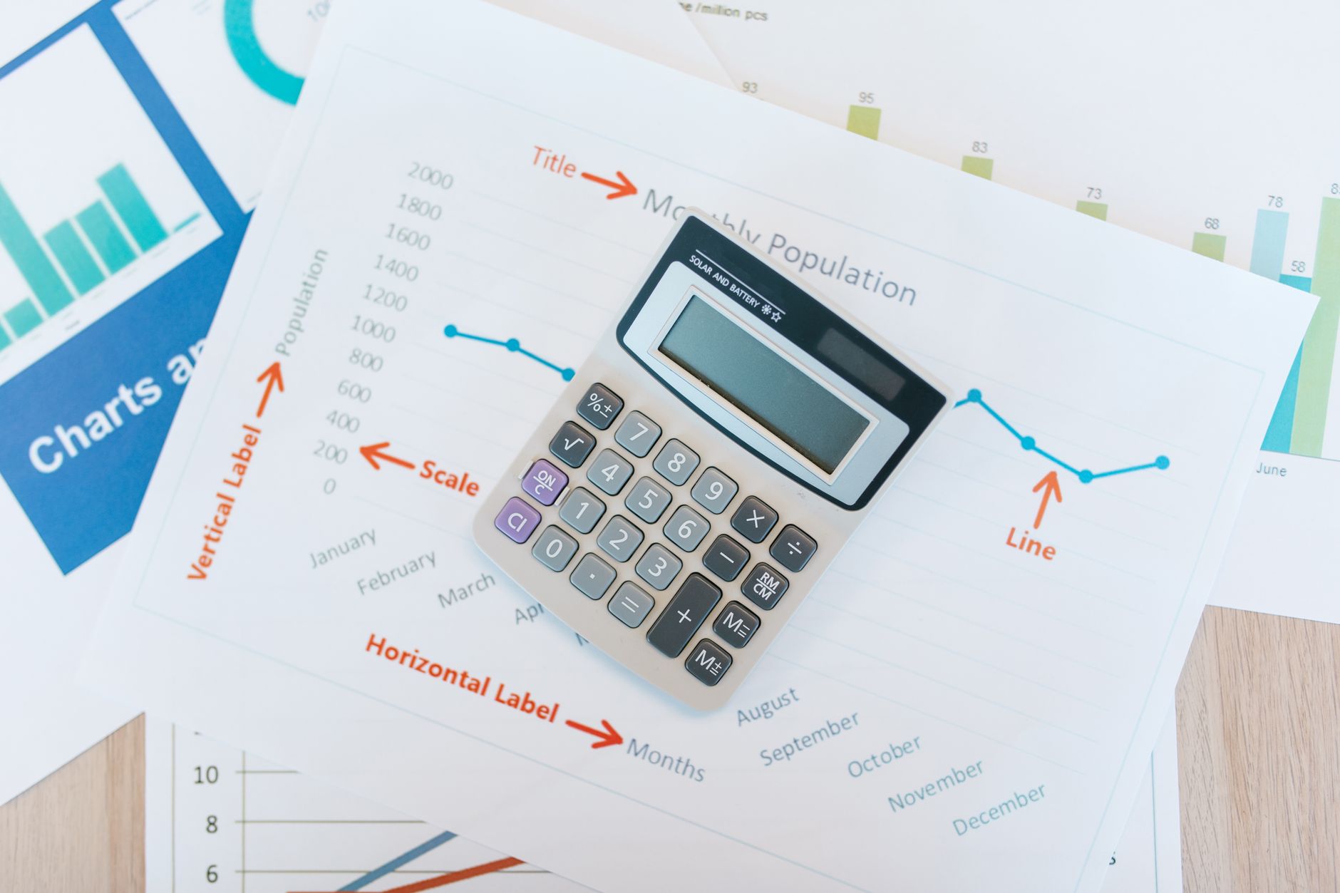 Calculator placed on financial graphs and reports showcasing data analysis and business documentation — UPI Study