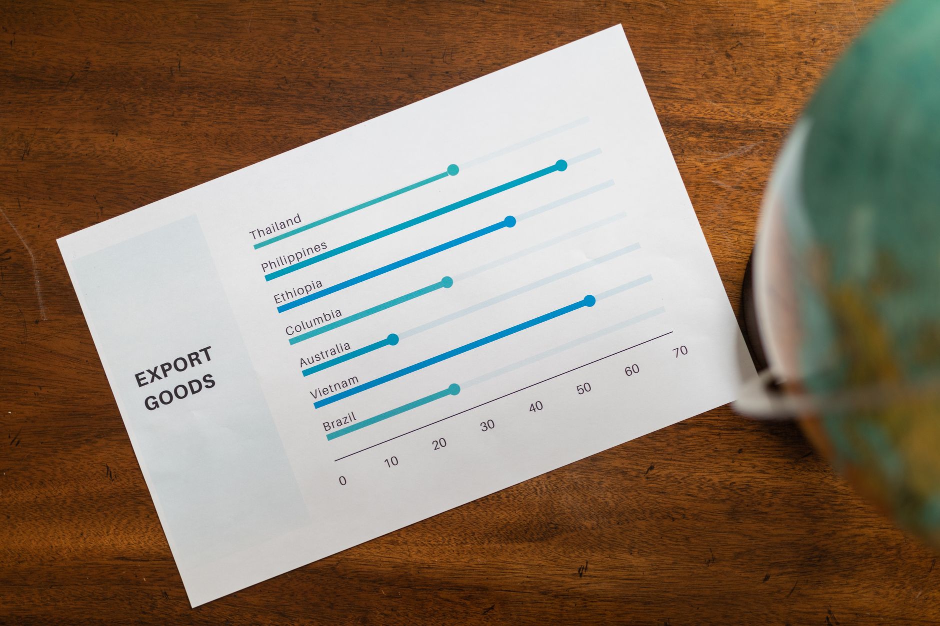 Detailed close-up of global export data on a paper report with a globe — UPI Study