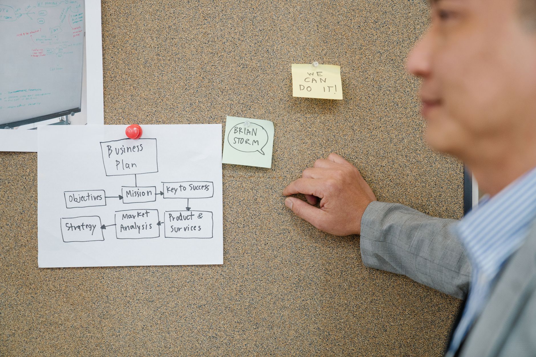 Office worker analyzing business plan on corkboard, boosting teamwork and strategic planning — UPI Study