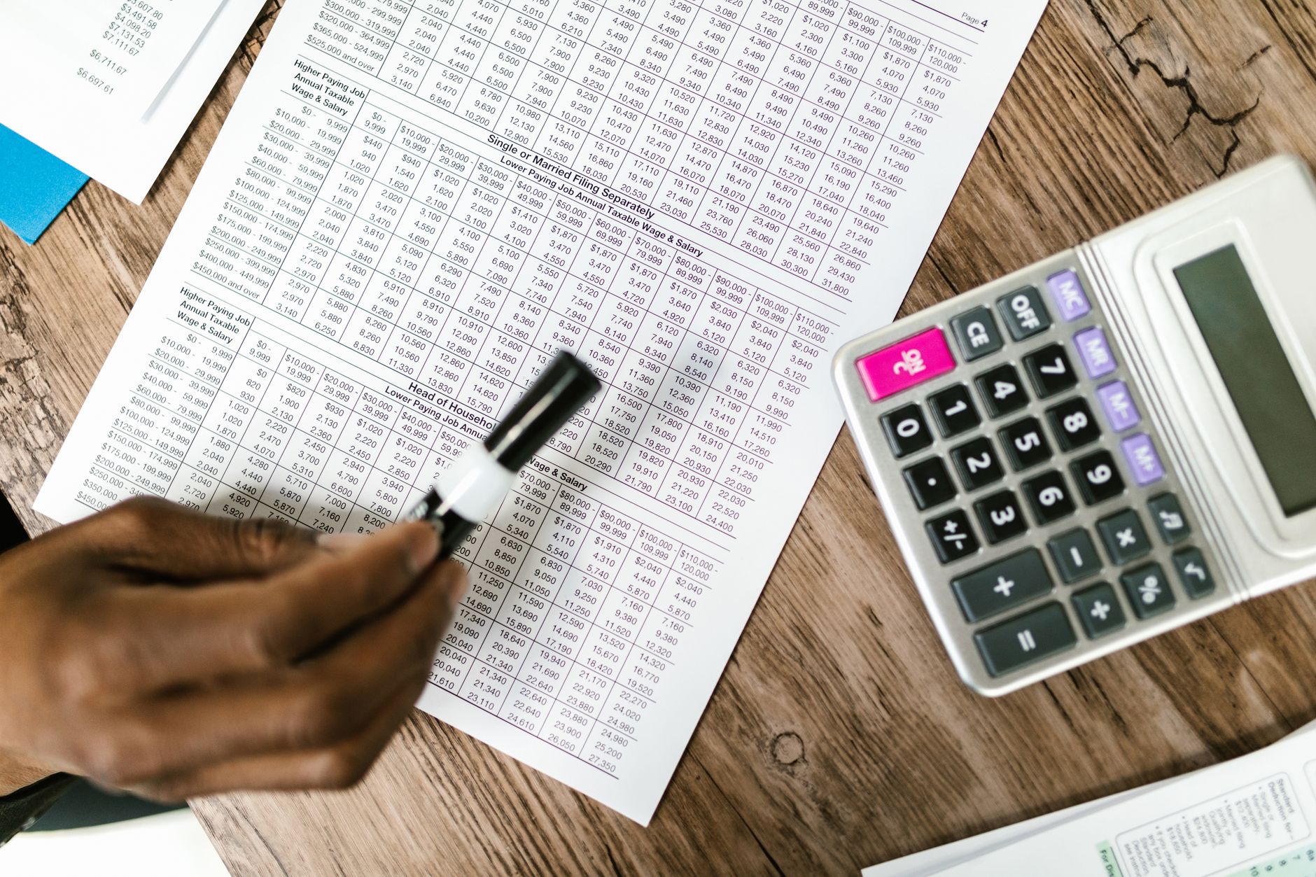 Close-up of tax documents and calculator on wooden table, highlighting financial analysis — UPI Study
