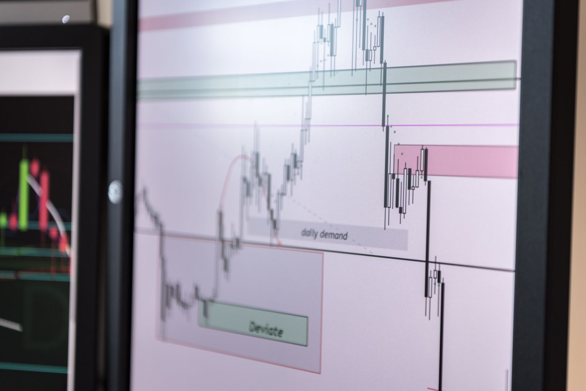 Detailed view of a trading chart analyzing cryptocurrency trends and market data — UPI Study