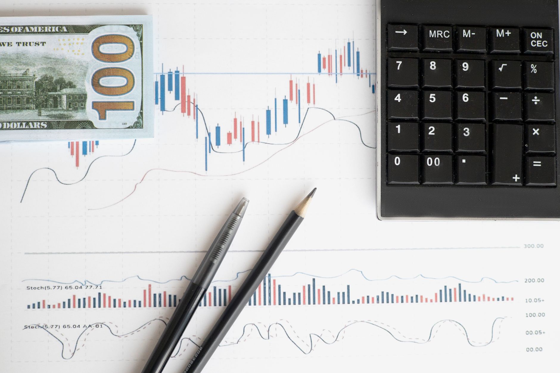 Stock analysis workspace featuring charts, a calculator, and currency for data-driven insights — UPI Study