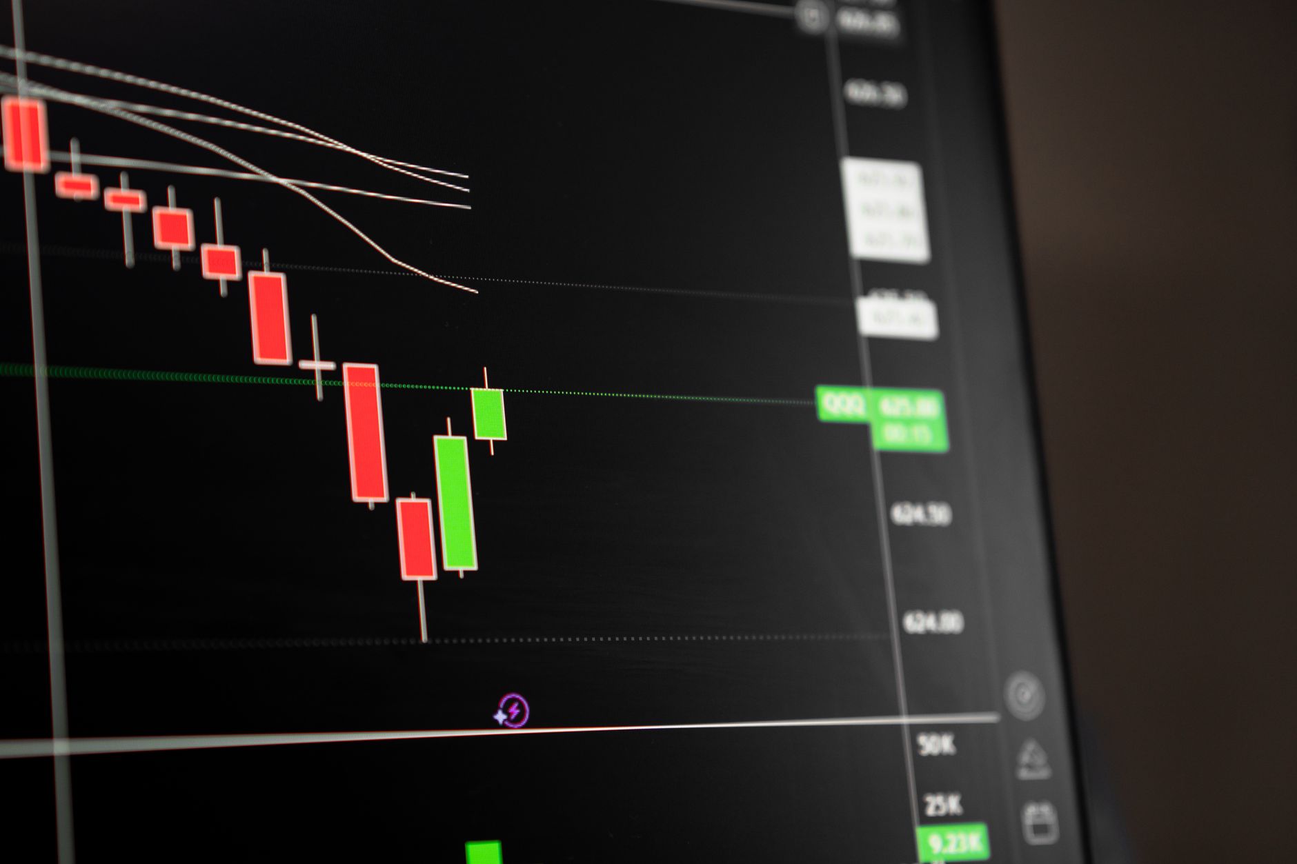Candlestick chart showing a downward trend in the stock market analysis — UPI Study