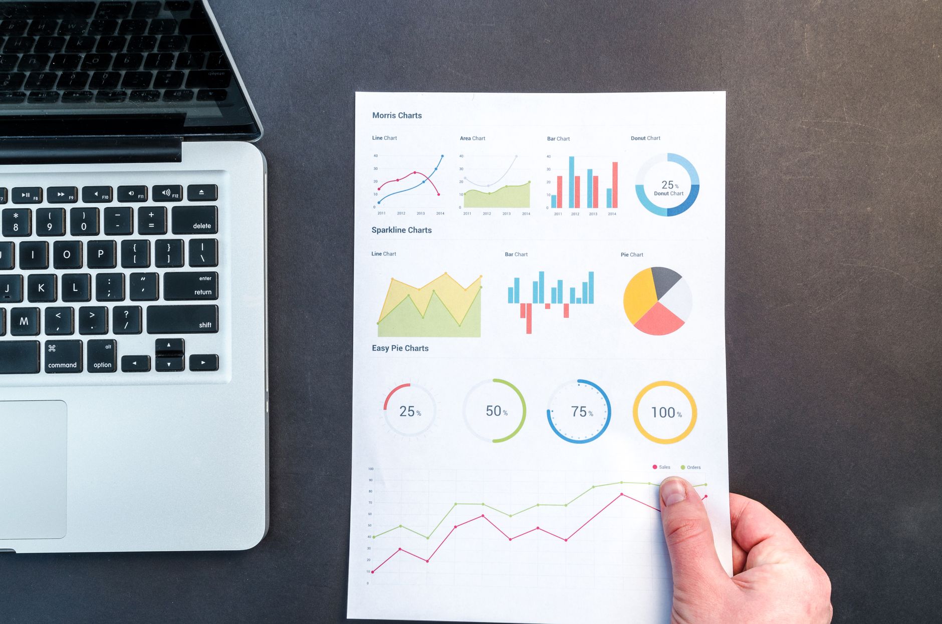 Detailed charts and graphs on a document next to a laptop, representing data analysis — UPI Study