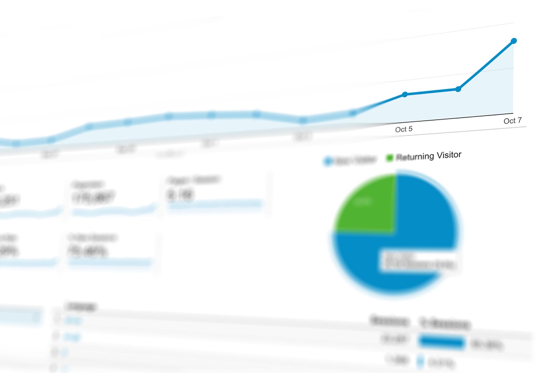 Abstract visualization of data analytics with graphs and charts showing dynamic growth — UPI Study