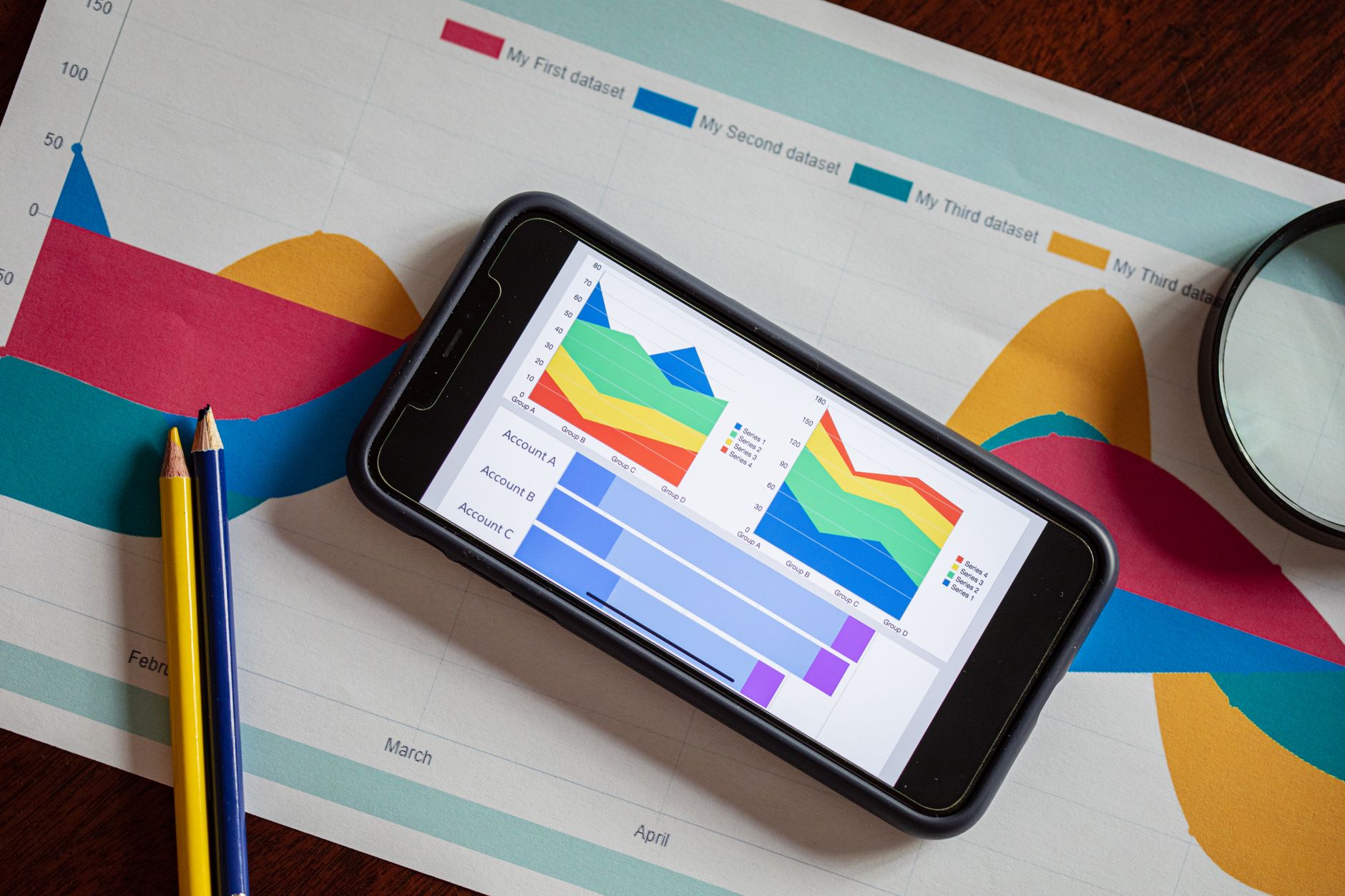 Overhead view of a smartphone displaying colorful charts on paper graphs, symbolizing mobile data analysis — UPI Study
