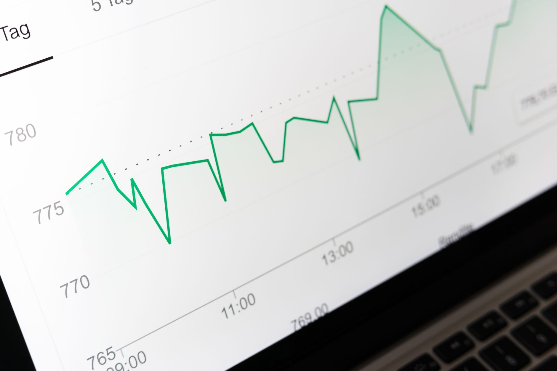 Detailed close-up of a financial graph on a computer screen showing data trends — UPI Study