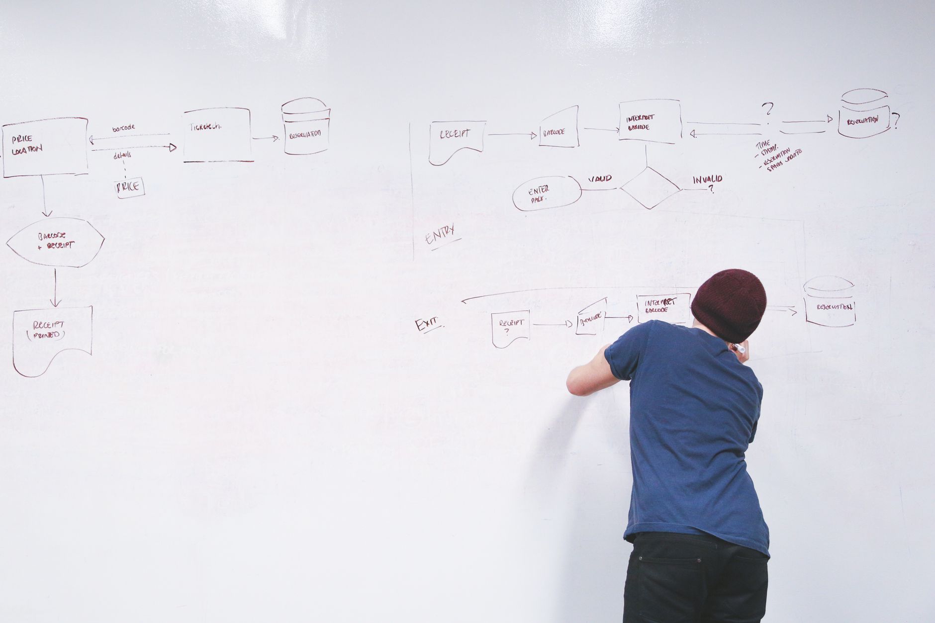Man in beanie brainstorming and writing flowchart on office whiteboard, planning ideas — UPI Study